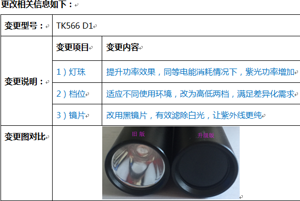 TANK007 TK566 D1 TANK007 TK566 D1