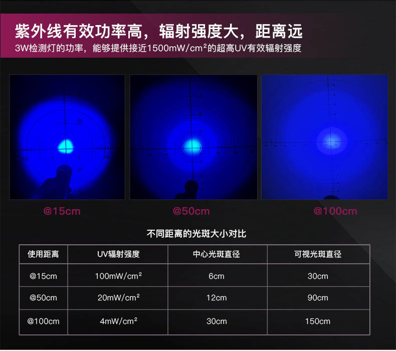手電筒廠(chǎng)家